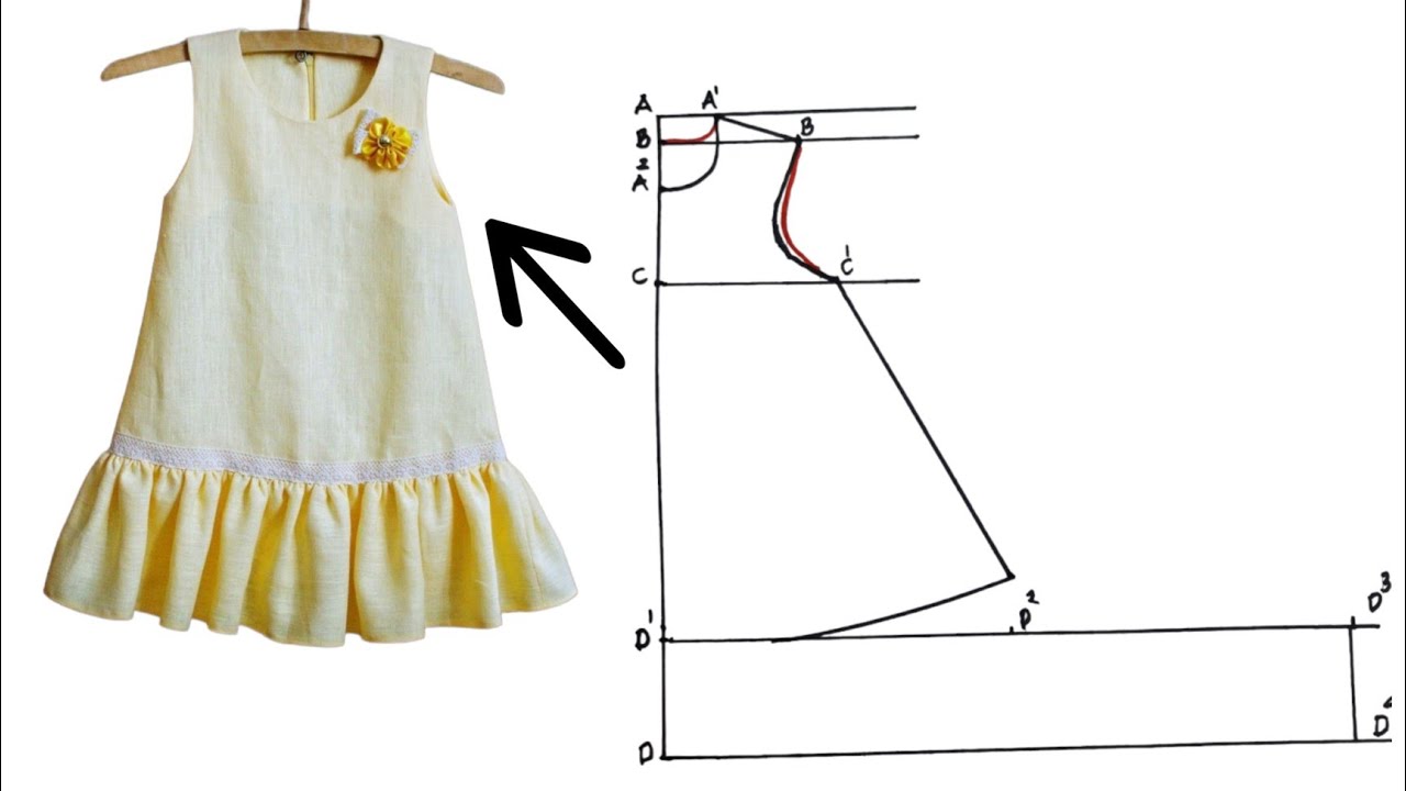 Cara membuat pola baju anak