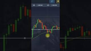 Best Pullback strategy | Pocket Option Strategy #pocketoption #binary #tradingstrategies #binaryapp