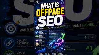 What is Off Page SEO? |Off Page SEO Tutorial in Hindi 2026 | Off Page SEO Techniques for Beginners