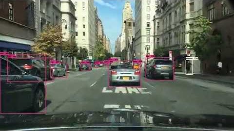 Real Time Self Driving Object Detection During the Day