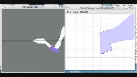 Duke REU 2009 - Laser scanner