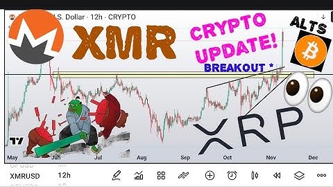XMR breakout! + Crypto update #XRP BTC THETA #TFUEL MONERO zcash ICP ETH + MORE 