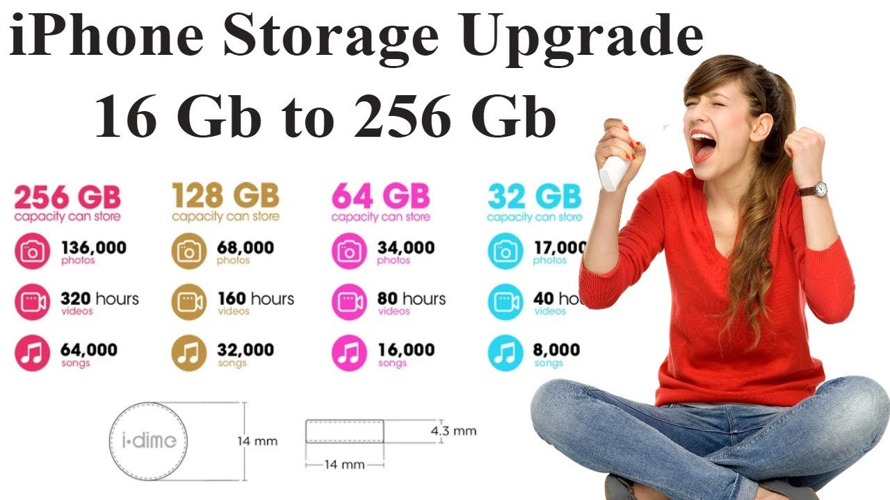 i-dime-iphone-storage-expansion-gadgetmantra-iphone-storage-upgrade