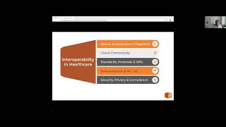 2022-02-08 Interoperability by fluffy spider technologies