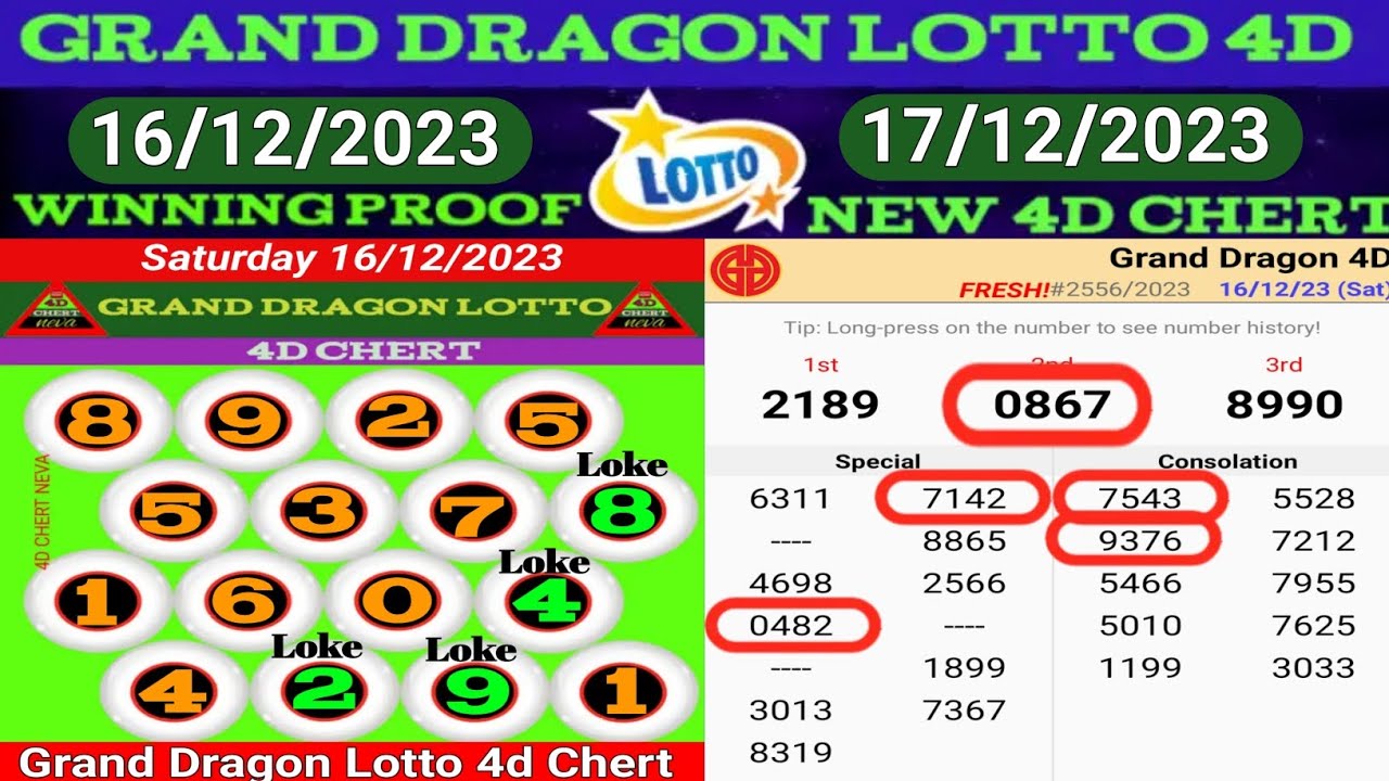 17/12/2023 GRAND DRAGON LOTTO 4D CHERT AND 2D NUMBER | WATCH 16/12/2023 WINNING PROF | 4d Chert Neva