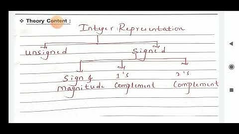 Chapter no 2 integer representation in computer architecture