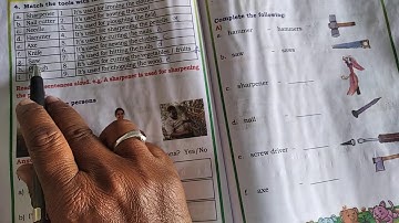 3rd Std English,Unit 4 Things We Use