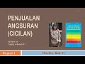 Penjualan Angsuran I Drebin