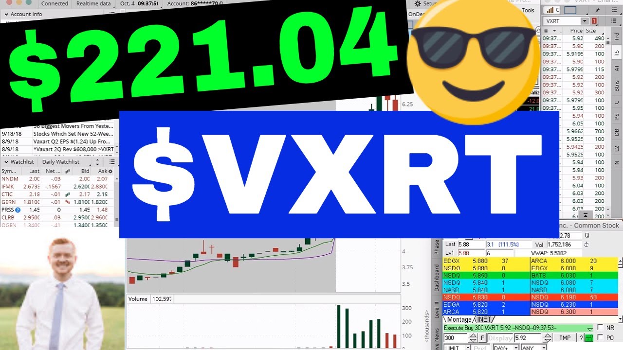 Sniping $VXRT /// LIVE DAY TRADING