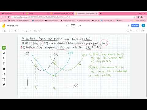 Video: Apakah kos purata jangka pendek?