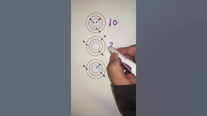 Math puzzle | Brain Test | math problem #math #puzzle #problem #braintest #shorts