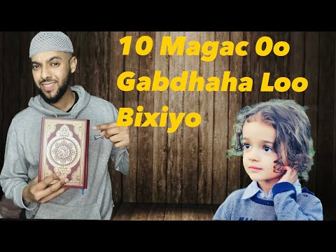 10 Magac Gabdhaha Loo Bixiyo Quraanka Ku Jiro AbdulkA