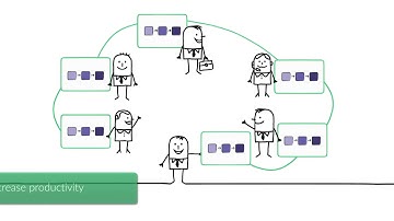 [Demo] IT Governance Framework