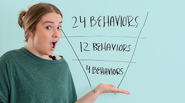 A Life Changing Approach to Building Habits