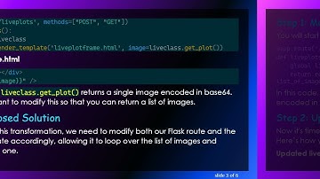 How to Easily Pass Data from Flask to React and Render Multiple Images Dynamically