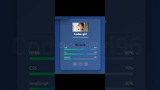 profile card | HTML and CSS| daily practice| mini project @codesgirl96 #daily #html #css #shorts