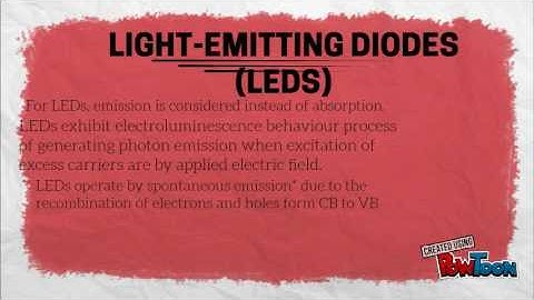 CHAPTER LAST photodetector