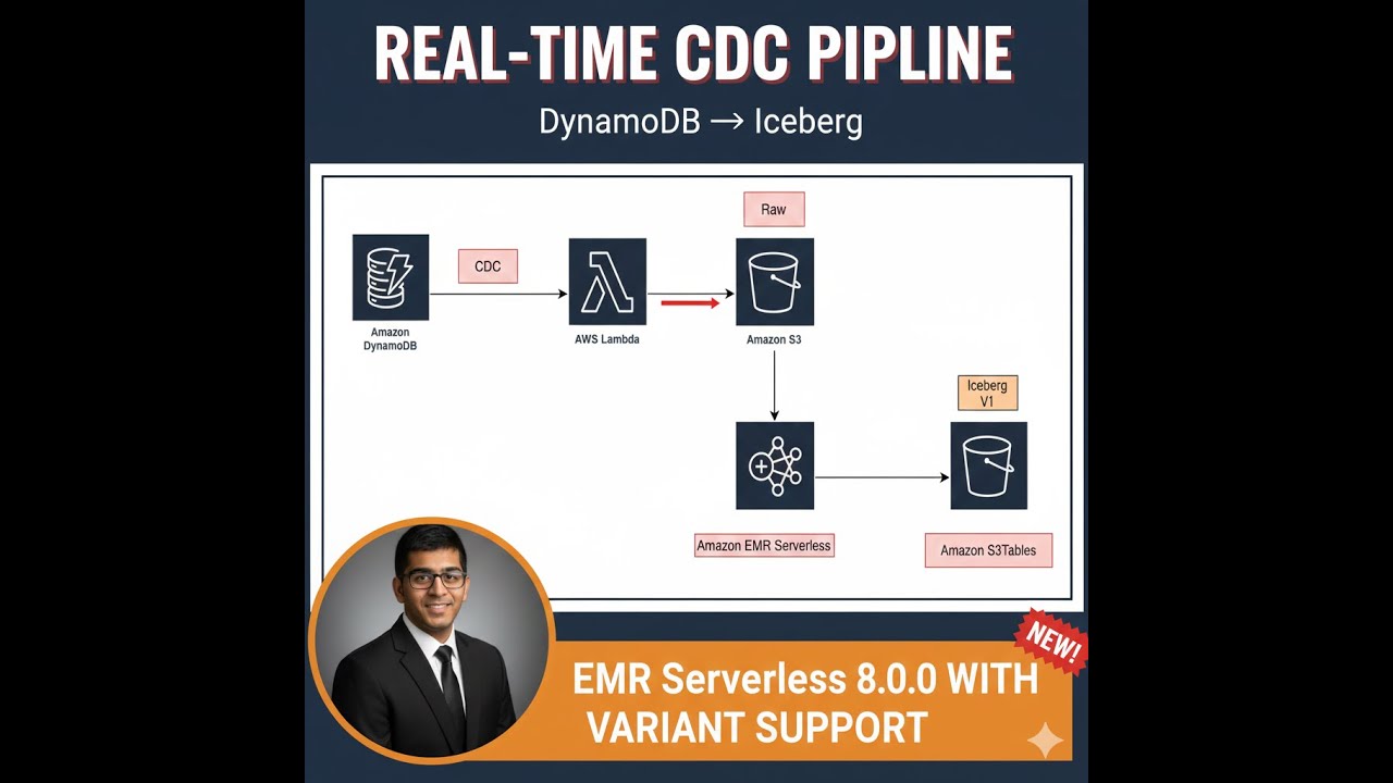 Build a Real-Time CDC Pipeline: DynamoDB → Iceberg with VARIANT Support with EMR Serverless 8.0.0