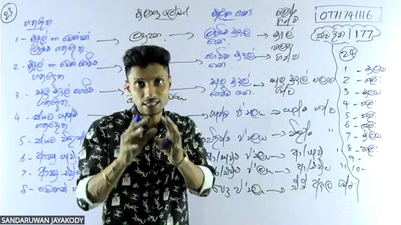 2026 0-100 SPEED REVISION | day 02