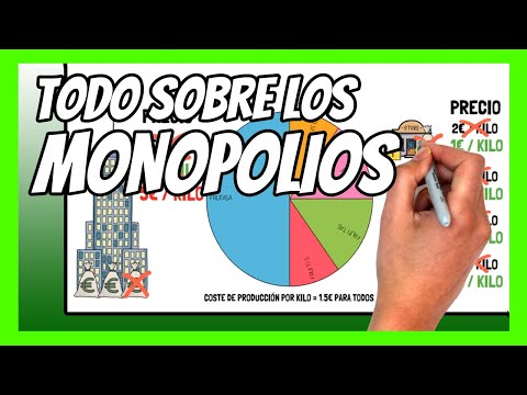 Video: ¿Qué es un monopolio natural?