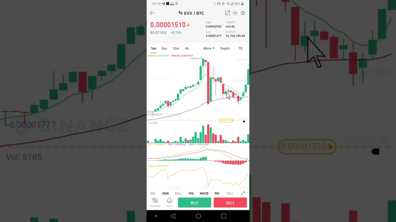 Crypto Pump Finder (CPF) App Tutorial - English (Part 1) - YouTube