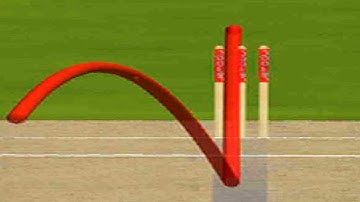 Lec 1: Introduction of Computer Graphics (Urdu / Hindi)