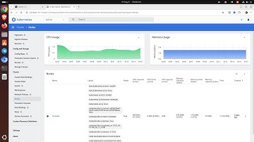 Kubernetes Expert Services – Full Kubernetes Cluster Setup, Scaling & Support!