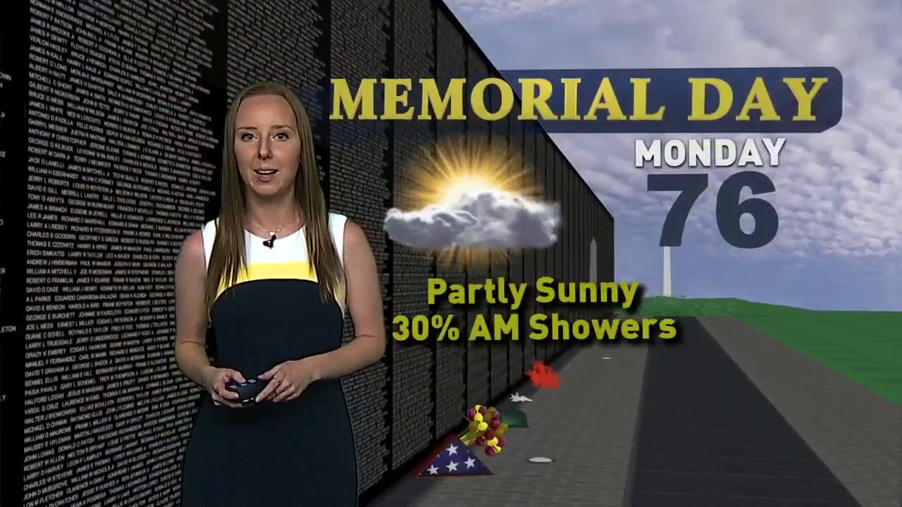 WBNG Weather Sunday May 24 2020 YouTube
