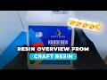 Table Top Epoxy – Craft Resin Product Review