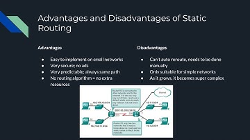 Static vs. Dynamic Routing