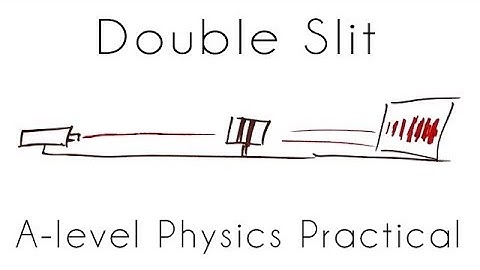 Double Slit - Required Practical - A-level Physics