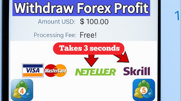 How to Withdraw Money from Your Forex Account (Step-by-Step for Beginners)