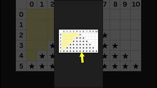Printing Triangle Pattern in Python Program #python3 #codmug News