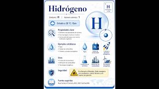 Conociendo el Hidrógeno: ciencia accesible para una tabla periódica inclusiva