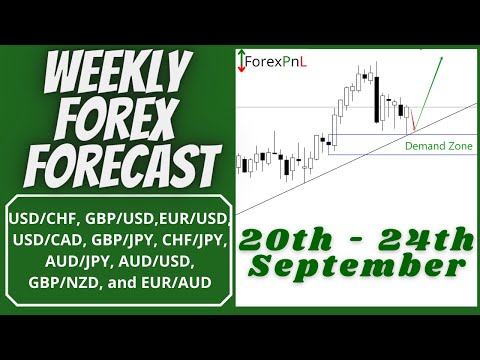 Weekly Forex Forecast (20th – 24th September, 2021) | [EurUsd, GbpUsd, UsdCad, UsdChf, GbpJpy…]