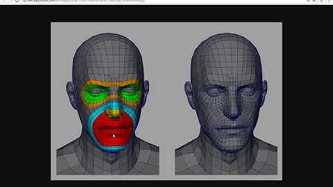 Autodesk Maya: Submitting a Clean File