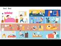 Daily Use English Sentences|Full Day Routine (Bed to Bed)#DailyEnglish#SpokenEnglish#EnglishSentence