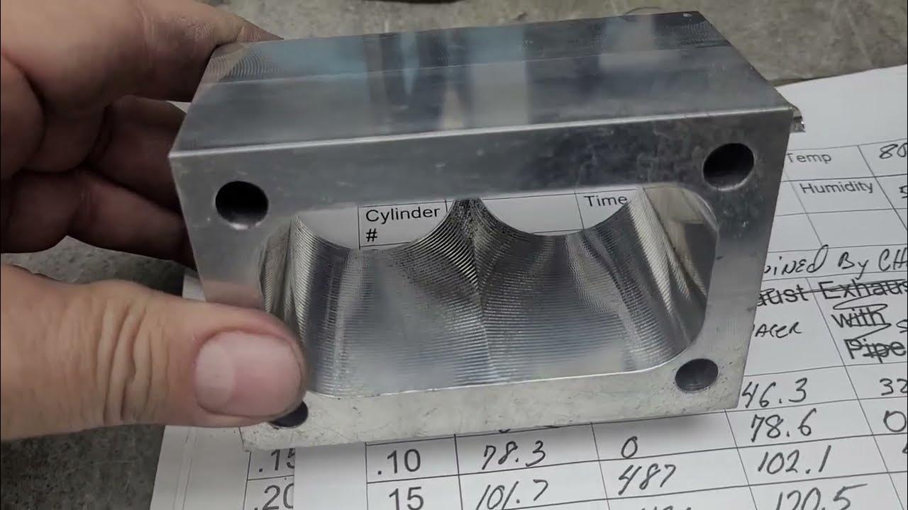 D.V. + U.T.G.+U.M.S. Mission Impossible 318 project. Open chamber flows