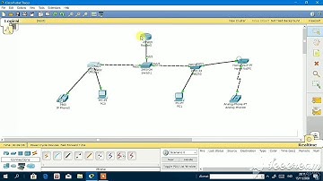Konfigurasi SIP softswitch VoiP Cisco Packet Tracer
