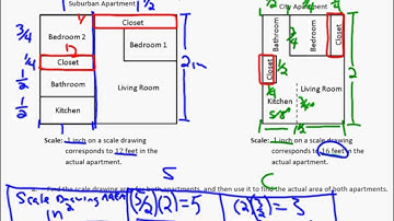 Math 7 Module 1 Lesson 19 Part II Video