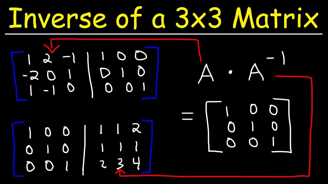 ⁣Inverse of a 3x3 Matrix