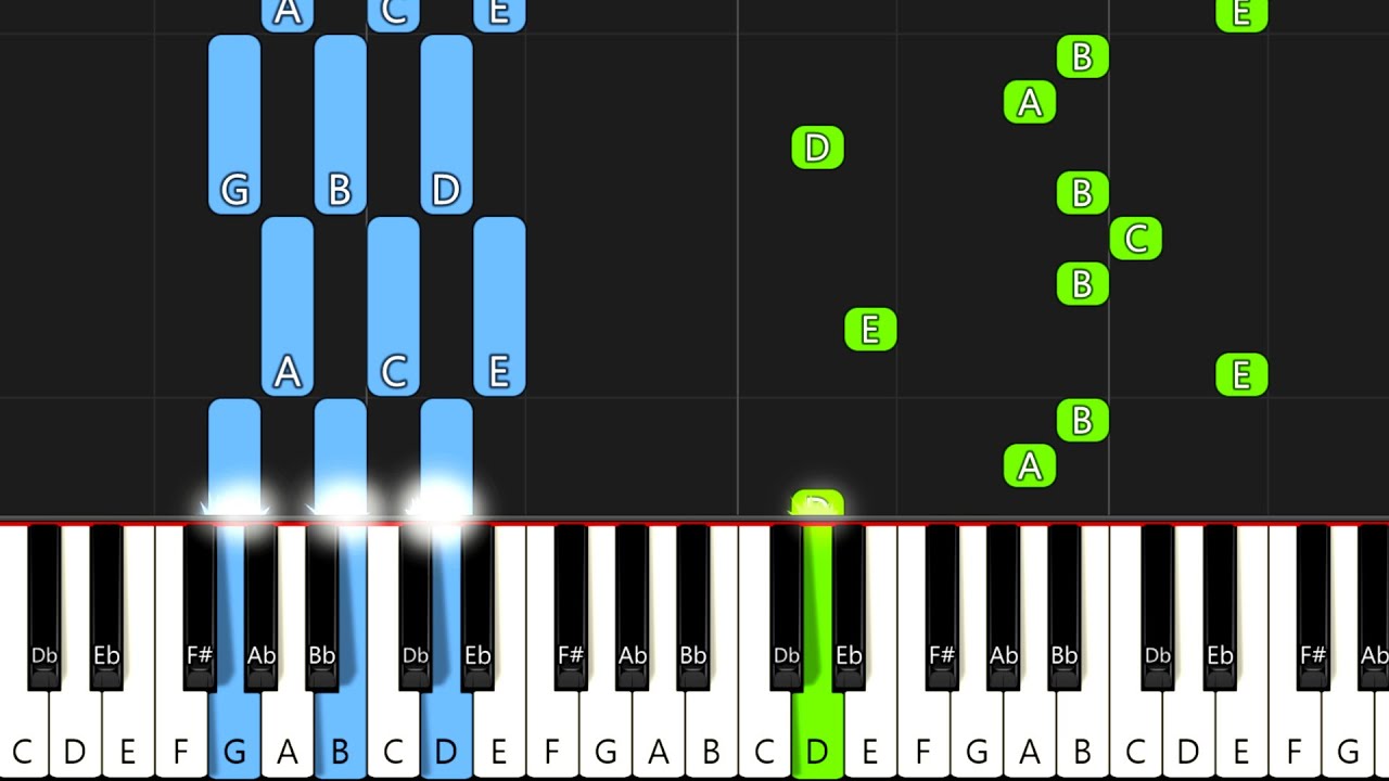 NIVIRO The Guardian Of Angels Piano Tutorial / Piano Cover