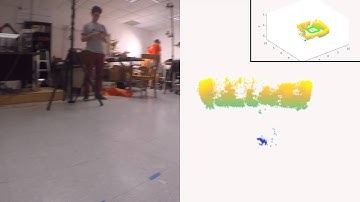 Google Tango point cloud and GoPro comparison