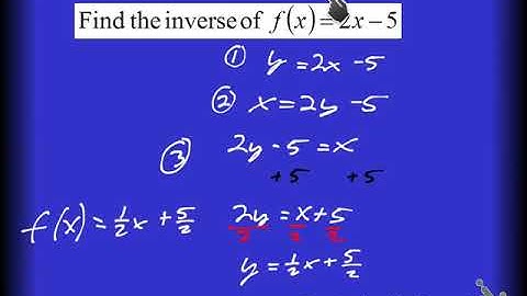 Algebra 2 5.3 Inverse Functions and Relations