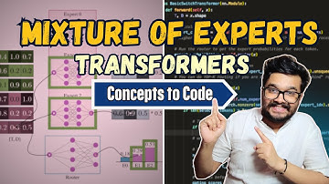 Sparse Mixture of Experts - The transformer behind the most efficient LLMs (DeepSeek, Mixtral)
