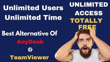 Teamviewer Alternative free |  Best  Anydesk Alternative | Free Teamviewer Alternative | #clonadesk