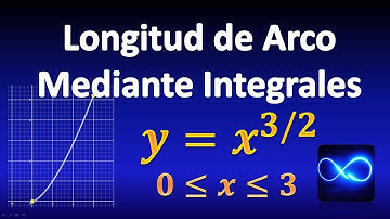 Arc length of a function, by definite integral (Example 1)