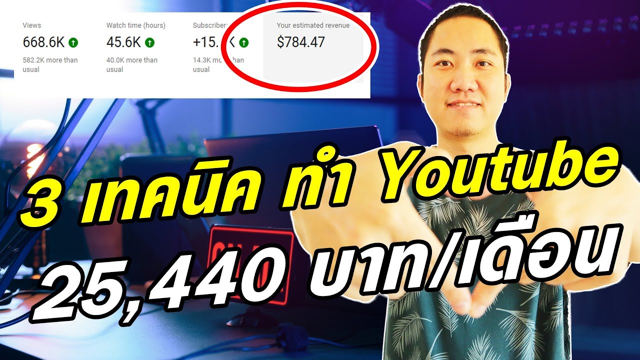 หา ราย ได้ จาก youtube  Update New  3 เทคนิค สร้างรายได้จาก Youtube 25,440 บาท/เดือน (ทำตามได้เลย)