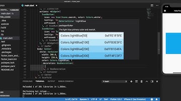 Flutter Containers and their role.