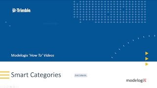 Modelogix: Smart Categories